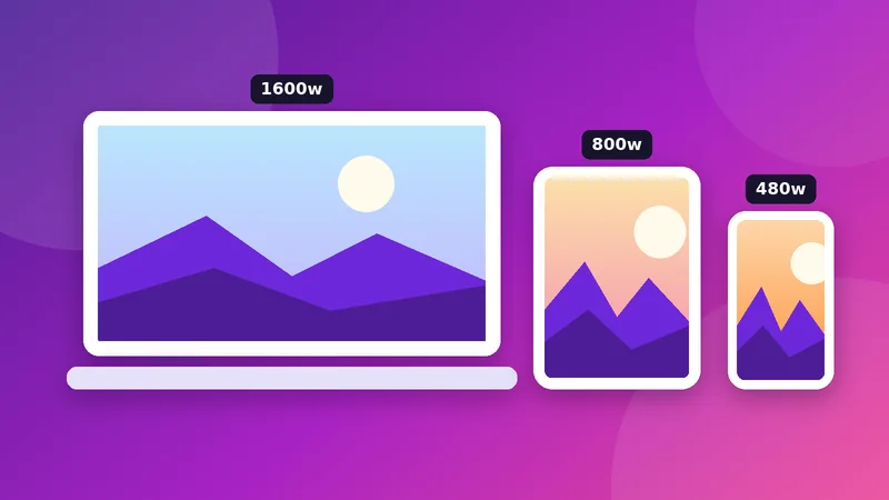 Code for responsive images next to a phone and a laptop