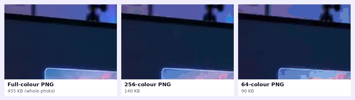 The same part of a photo enlarged three times as full-colour PNG, 256-colour PNG and 64-colour PNG, showing visible colour banding in the reduced versions