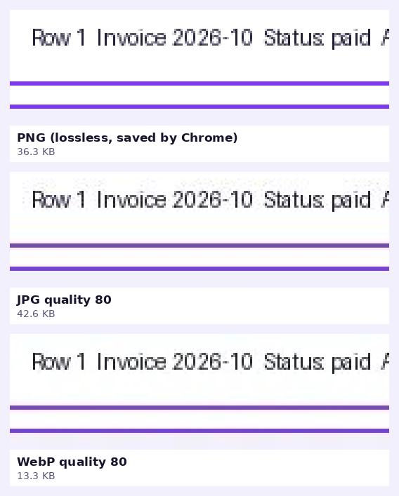 Enlarged text in a screenshot graphic as PNG, JPG and WebP, with visible speckles around the letters in the JPG